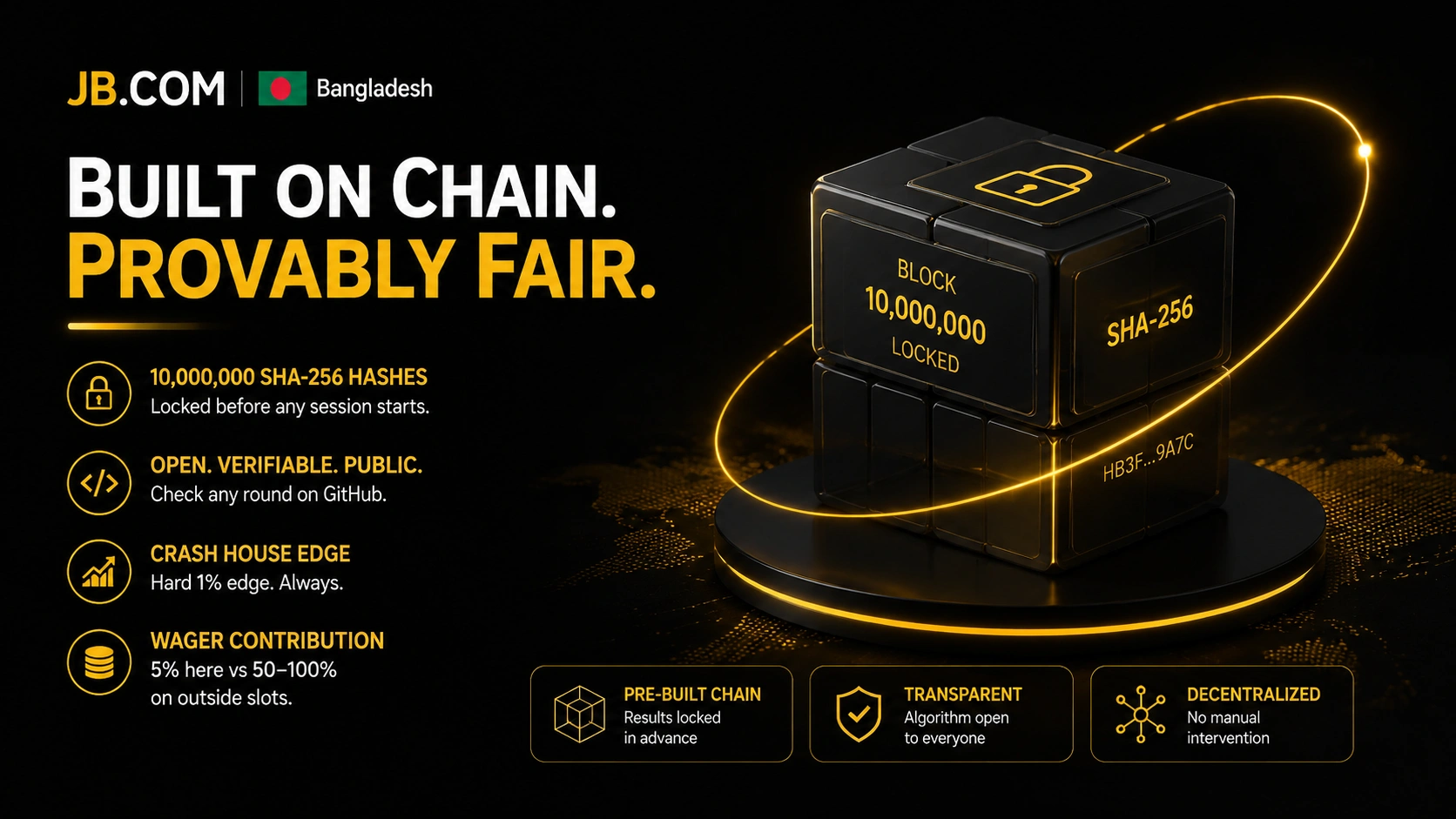 JB.COM Bangladesh provably fair SHA-256 block chain cube